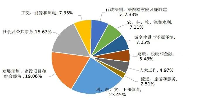 微信图片_20220708103359