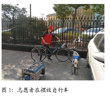 文本框:  
图1：志愿者在摆放自行车
