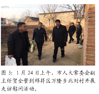 文本框:  
图3：1月24日上午，市人大常委会副主任贺全营到祥符区万隆乡北刘村开展走访慰问活动。


