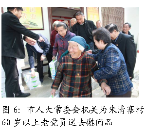 文本框:   
图6：市人大常委会机关为朱清寨村60岁以上老党员送去慰问品

