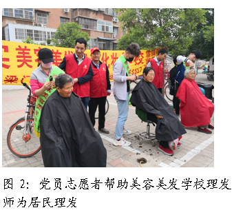 文本框:   
图2：党员志愿者帮助美容美发学校理发师为居民理发

